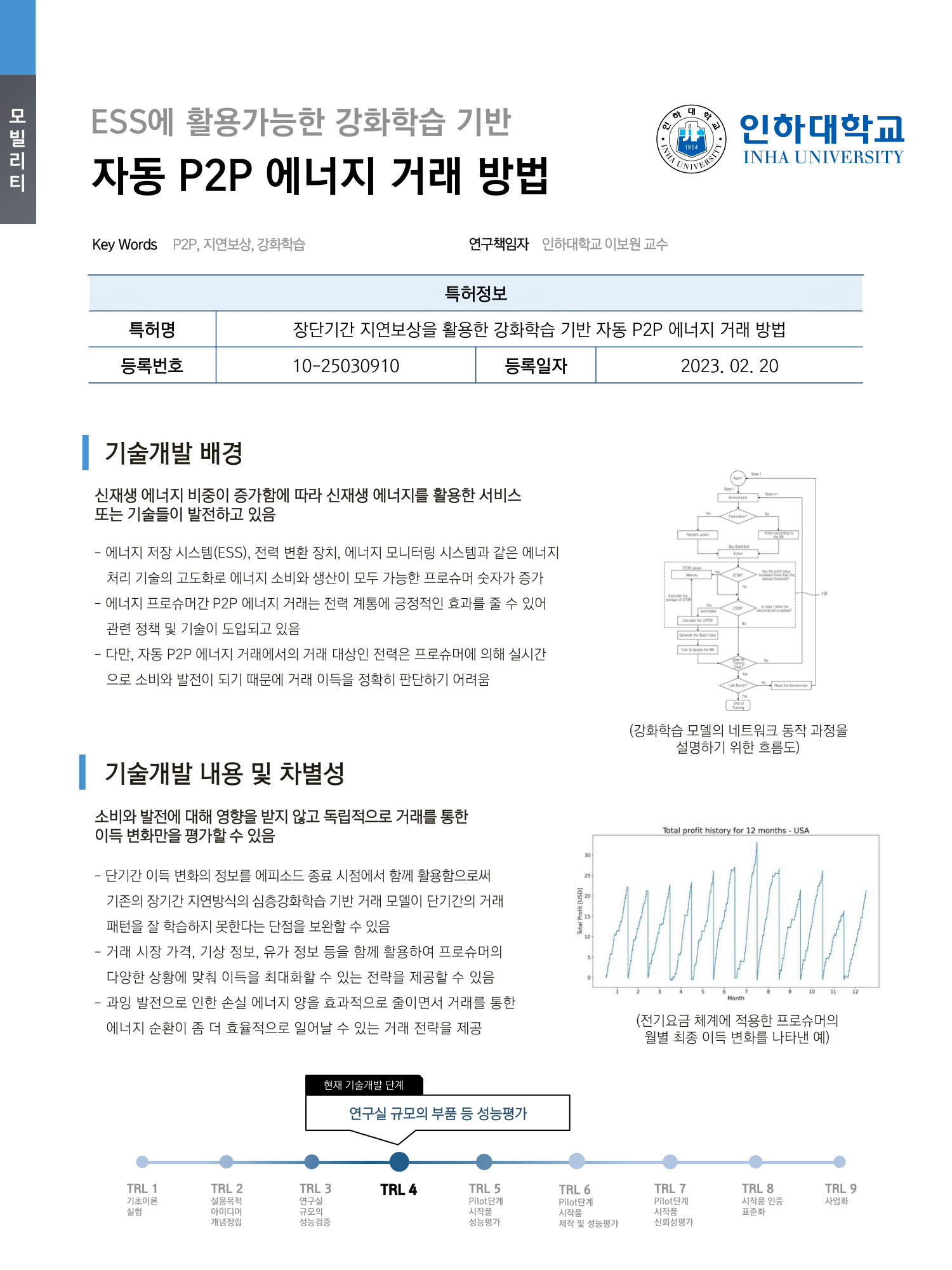 소개 썸네일 표시